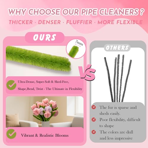 Upgraded 2026 Pipe Cleaners Craft Kit: 400-Piece DIY Flower Making Supplies with Exclusive Color Palette | Includes Chenille Stems, Floral Wire, Gardening Tape, Stamen & Ribbon for Kids Arts & Crafts - color: pink