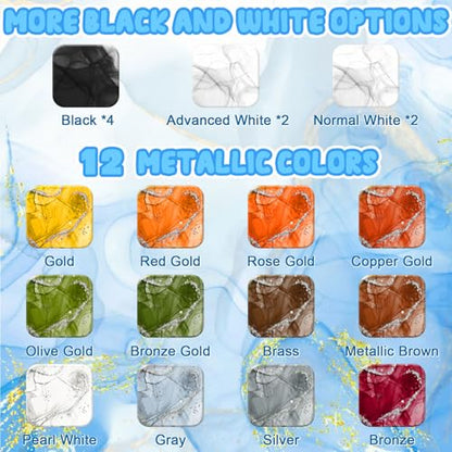 Alcohol Ink Set - 48 Bottles Vibrant Colors High Concentrated Alcohol-Based Ink, Concentrated Epoxy Resin Paint Color Dye Great for Resin Petri Dish, Coaster, Painting, Tumbler Cup Making(10ml Each)