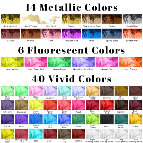 Alcohol Ink Set - 60 Bottles Concentrated Alcohol-Based Ink for Epoxy Resin Art, Tumbler Making, Fluid Painting on Glass, Ceramic & Leather, 0.34 fl oz Each