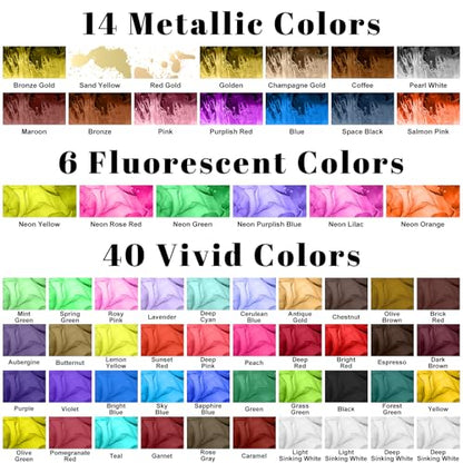 Alcohol Ink Set - 60 Bottles Concentrated Alcohol-Based Ink for Epoxy Resin Art, Tumbler Making, Fluid Painting on Glass, Ceramic & Leather, 0.34 fl oz Each
