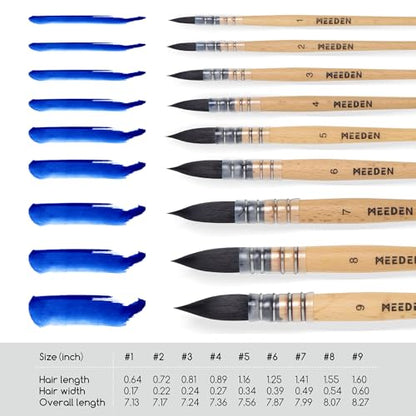 MEEDEN Watercolor Brushes Professional - Synthetic Squirrel Hair Artist Paint Brushes Set with Beech Wood Handle Great for Artists Hobbyists Size 4 - size: Size 4 - 1 Count