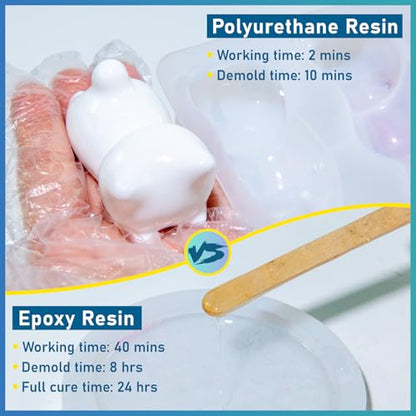 Bond Craftor Polyurethane Resin 64oz, 10 Mins Fast Cure Epoxy Resin | PU Resina Epoxica for DIY Crafts, Jewelry Making and Prototypes