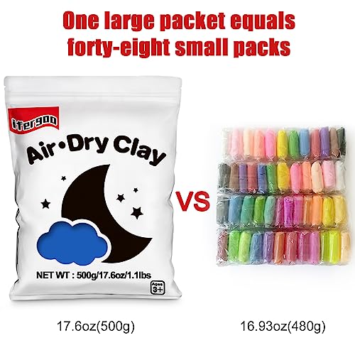 ifergoo Blue Air Dry Clay - Moldable Cosplay, DIY Creative Modeling Clay for Adult Arts & Craft Project, Fake Bake, Slime Supplies, Super Light Magic Foam Molding Clay, Soft, No-Sticky, 1.1LBS/500G - color: Blue/500g