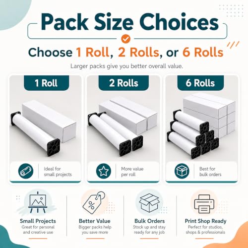Premium Polyster Canvas Roll, Canvas Paper for Printing, Quick Dry, Wide Format Inkjet Printer Compatible, Paper Roll, Perfect for Fine Art, Photography, Giclée Printing, Archival Quality Prints - size: 60"x100' 300GSM Polyester Solvent ECO-Glossy
