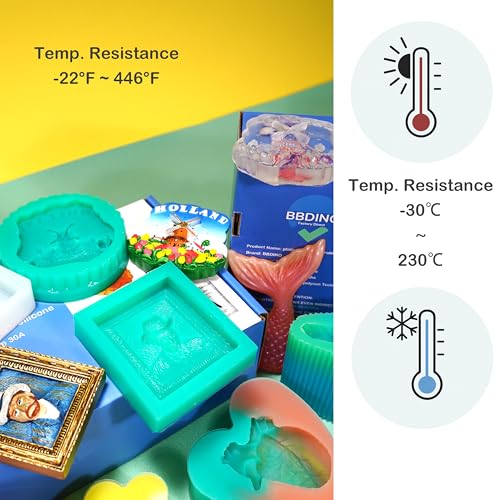 BBDINO Silicone Mold Making Kit Super Elastic Clear Liquid Silicone 1 Gal | 1:1 Mixing Self Degassing 3h Fast Cure Platinum Silicone for Mold Making Ideal for Molds Casting of Resin/Candle/Soap/Plaster - color: 141 Oz Clear
