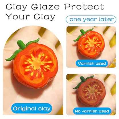 EIGTWEN 2 x 100ml Air Dry Clay Glaze, Gloss & Matte Finish, Prevents Cracking, Scratches, Watertight & Fireproof, Compatible with Clay, Plaster, Metal, Wood, Jewelry & More - size: A3-100ml-gloss+matte