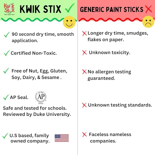 The Pencil Grip TPG-692 Kwikstix,paint,pastel,72 - size: 72 Count (Pack of 1)