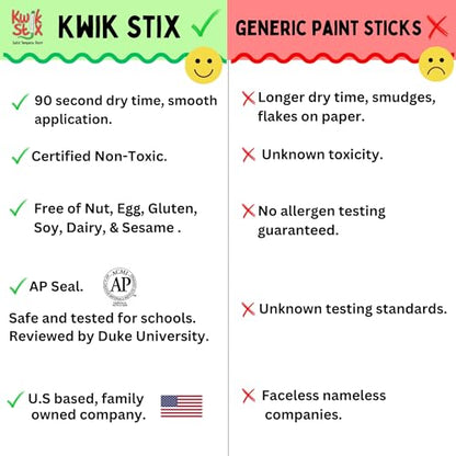 The Pencil Grip TPG-692 Kwikstix,paint,pastel,72 - size: 72 Count (Pack of 1)