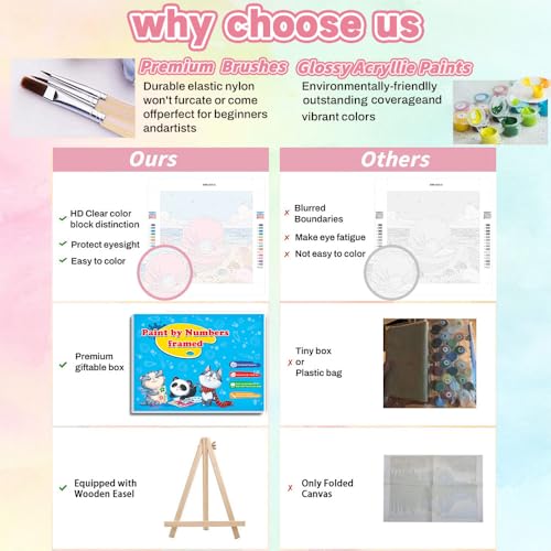 WEMEON Pearl Paint by Numbers Kit for Kids with Frame and Easel, Easy Paint by Numbers Kits for Kids Ages 4-6, Small Painting by Number for Birthday Gift, Painting Party(10X10inch) - color: DMBK-0008-US(10X10inch)