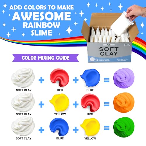Original Stationery Soft Clay Modeling Compound - 4 lb (1.8 kg), White - Air Dry Cloud Dough & Butter Slime Clay for DIY Slime Kit, Arts & Crafts, Ages 7+ Kids Crafts - size: X-Large - 1800g