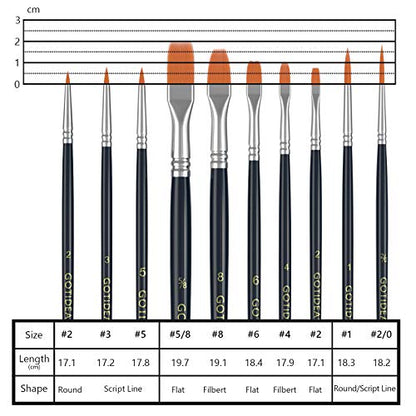 GOTIDEAL Paint Brushes,Acrylic Paint Brushes,10 Pcs Round Pointed Tip, Small Nylon Hair Brushes for Acrylic, Oil and Gouache，Body, Face Nail Art and Rock Painting, Perfect for Kids & Adult