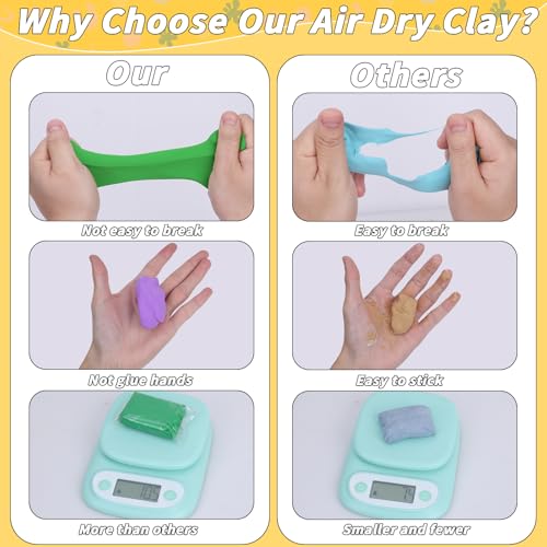 169 Pcs Air Dry Clay 120 Colors Modeling Model Magic Clay for DIY Molding Starter Kit with Sculpting Tools,Ultra Light Soft Non-Toxic Arts & Crafts Gift for Boys Girls Birthday Party Favors