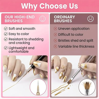 5PCS Metallic Nail Art Liner Brushes Set, Fine Painting Nail Brushes for UV Gel Polish, Detail Drawing & Long Line Design, Nail Art Tools Sizes 5/8/12/20/25mm