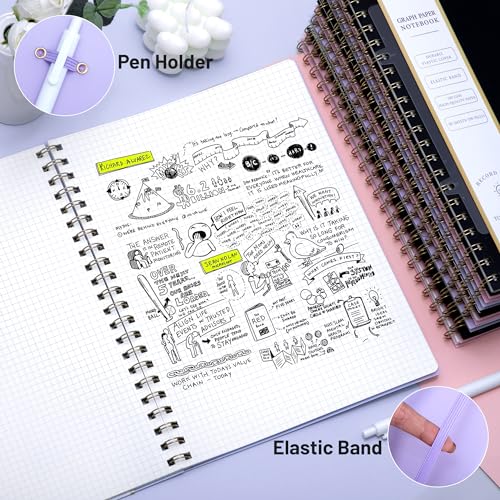 Yoment Graph Paper Notebook Spiral Notebook 8.5 x 11 A4 Large Grid Paper Notebooks, 100 GSM Thick Graph Paper, Plastic Cover Graphing Notebook for Work School Engineering, A4 Purple - color: Purple, style: E - Graph - A4