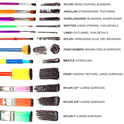 Lincia 300 Pcs All Purpose Paint Brush Set Bulk for Acrylic and Washable Paints, Easy to Clean and Hold, Round and Flat Kids Brushes, Great with Watercolors