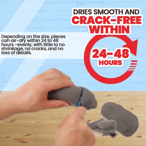 3.3 lbs Moldable Cosplay Foam Clay (Gray) - Air-Dry High Density for Intricate Designs Dries Evenly Within 24-48 Hours Sandable and Paintable - color: Grey, size: 1500g