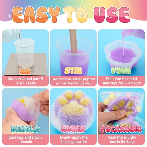 ColoPlay Taba Squishy Kit - 18OZ Rubber with Guided, Bubble Free and Faster Fully Cures - FuFu Squishy Kit with Mold, Flocking Powder - Stress Relief Entertainment - size: 18OZ Kit