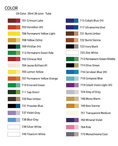 Shinhan Art Professional Artists' Oil Colors 36 Colors Tubes Set