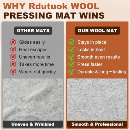 17" X 24" and 10" X 10" Wool Pressing Mat 100% New Zealand Felted Wool Ironing Mat Pad Quilting Wooly Felted Iron Board for Quilter, Sewing, Quilting Supplies - size: 17" x 24" + 10" x 10"