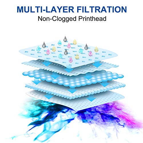 Dye Sublimation Ink Heat Transfer Ink Inkjet Printers Ink Cartridge CISS for C88 C88 + WF-7710 WF-7720 ET-2800 ET-2803 ET-2720 WF-7210 WF-7610 WF-7620 WF-3640 WF-2750 ET-2760 ET-4700 ET-15000 - color: 4 Colors