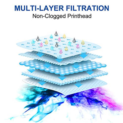 Dye Sublimation Ink Heat Transfer Ink Inkjet Printers Ink Cartridge CISS for C88 C88 + WF-7710 WF-7720 ET-2800 ET-2803 ET-2720 WF-7210 WF-7610 WF-7620 WF-3640 WF-2750 ET-2760 ET-4700 ET-15000 - color: 4 Colors