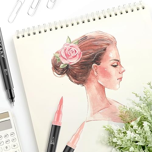 Skin Tone Markers, 12 Pack Dual Brush Pens for Art Drawing Sketching - color: Skin Tone