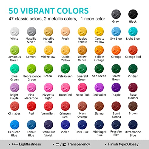 UPGREY 50 Colors Acrylic Paint Set, Non Toxic Art Paints (2fl Oz/60ml Each) With 5 Craft Paint Brushes, Metallic Acrylic Paints Kids Adults for Canvas Crafts Stone Wood Ceramic And Model Painting - color: 50 Colors(60 ml/2fl oz）