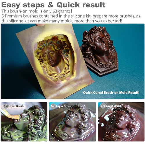 BBDINO Brush-on Silicone for Mold Making 25A 2.2 lbs, Platinum-Cure and Self-Thicken Liquid Silicone Mold Making Kit, Ideal for Masterial Costing Large Projects Like Stone/Concrete/Cement/Plaster