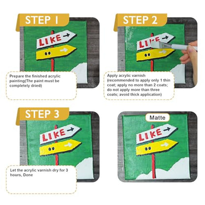 Matte Varnish for Acrylic Painting，100ml Acrylic Paint Varnish，Clear Varnish Keeps Paintings from Yellowing, Cracking, Maintains Permanent Color（Matte） - size: matte