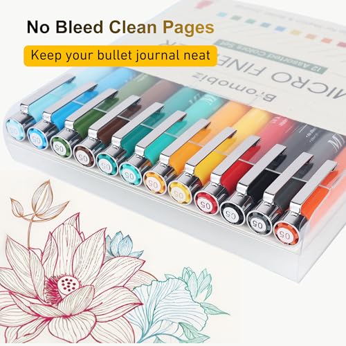 12 Colors Fineliner Pens Set, 0.5mm Fine Point Needle Tip Pens, No Bleed Waterproof Archival Ink for Drawing, Bullet Journal, Bible Journaling, Note Taking