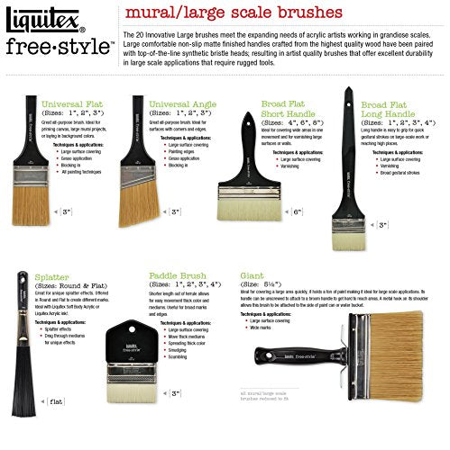 Liquitex Large Scale Broad Flat/Varnish Brush, 1" - size: 1", style: Large Scale Broad Flat/Varnish