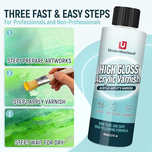 Gloss Varnish for Acrylic Painting , Non-Yellowing, Non-Toxic, Anti-Crazing, Clear Acrylic Varnish for Pro Artist, Hobby Painter on Canvas Artwork, Acrylics Paint, Wood, Clear Coat High Gloss Finish