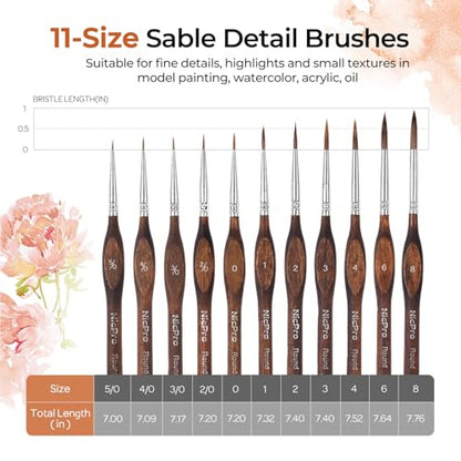 Nicpro 11 PCS Kolinsky Sable Miniature Paint Brushes, Professional Fine Detail Paint Brushes with Cloth Roll, Round Point Artist Brush Set for Miniatures, Acrylic & Figures, Model, Watercolor Details - size: 11 PCS