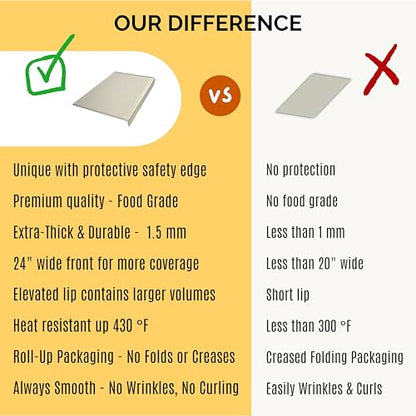 Silicone Craft Mat for Painting, PlayDoh and Art Projects with Angle-Protective Safety Edge – Toddlers & Kids Placemat – Non-Slip & BPA-Free Food Mat – 1.5mm Thick, 24"x16", Vanilla Cream - color: Vanilla Cream, size: 24"L x 16"W