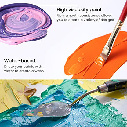 ARTEZA Acrylic Paint, A719 Pearl Electric Blue, 16.9 fl oz, 500ml Jar, Opaque, Quick-Drying, Acrylic Paints for Painting on Canvas - color: A719 Pearl Electric Blue, size: 16.9 Fl Oz (Pack of 1)