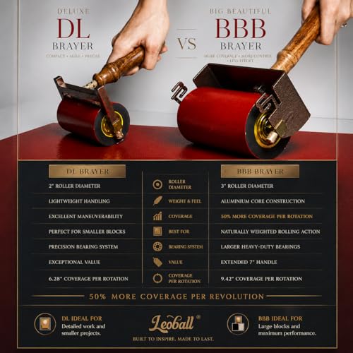Leoball® Limited Edition Ultra-Soft Nitrile Rubber Block Printing Brayer, Deluxe Luxury 30-35 Shore A Rubber Roller, with Internal Bearing tech, 10 inch - size: 10 inch