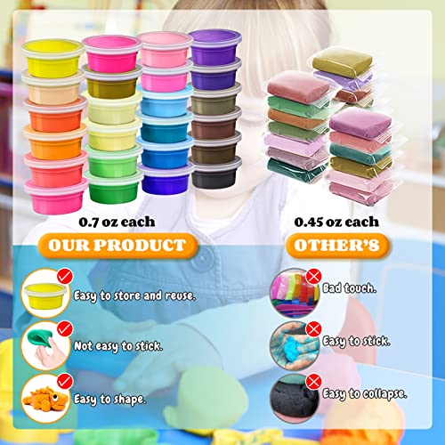 Modeling Clay Kit - 24 Colors Air Dry Clay DIY Molding Clay with Tools, Kids Art Crafts Gift for Boys & Girls Age 3-12 Year Olds - color: 24 Colors