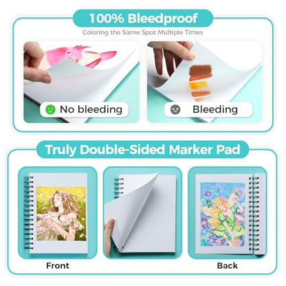 Ohuhu Markers + Bleedproof Marker Pad 5.5"x8.5"