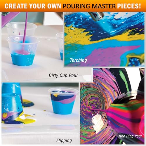 Pouring Masters Blue/Gold Iridescent Special Effectsr Acrylic Pouring Paint - Premium 32-Ounce Pre-Mixed Fluid Acrylic Paint - Fluid Art Supplies for Canvas, Wood, Paper, Tile & Rocks - color: Blue/Gold, size: 32 Fl Oz (Pack of 1)