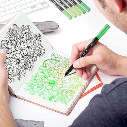 Green Markers, 12 Pack Dual Brush Pens Drawing Markers for Art Sketching - color: Green