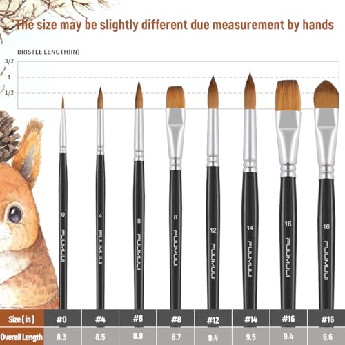Watercolor Brushes Professional, Fuumuui 8Pcs Sable Paint Brush Set Variety Shapes with Flat, Round Pointed, Cat's Tongue Oval Wash Perfect for Watercolor Acrylic Gouache Inks Painting - color: Black