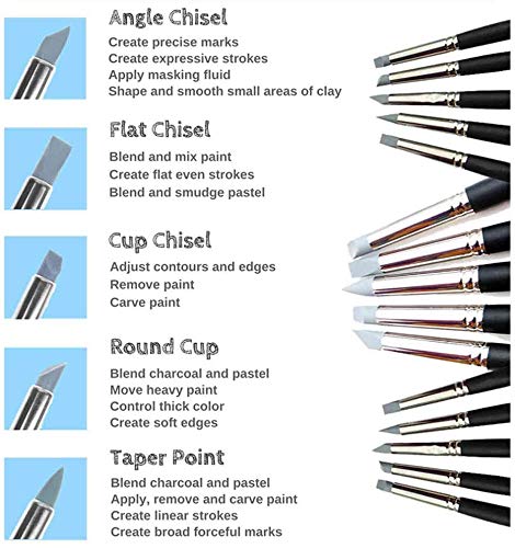 5-PACK Silicone Brush Pens,Paint Brush Set,Clay Sculpting Tools for Shaping Modeling Smoothing Pottery Decorating Pastel Blending Masking Fluid Nail Art Work