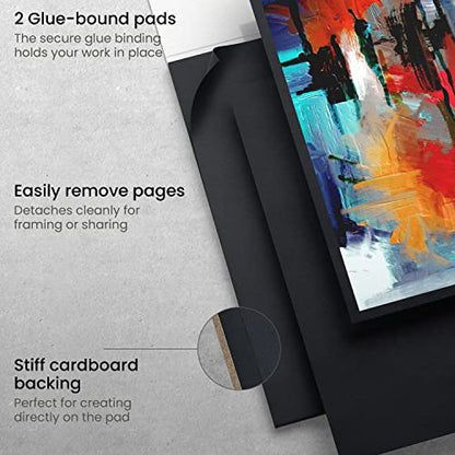 ARTEZA Acrylic Paper Pad, 6 x 6 Inches, Pack of 2, 16 Sheets Each, Heavy Black Art Paper Pad for Painting and Drawing