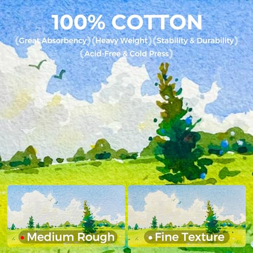 Funto Watercolor Journal 2 Pack, 4.7”x4.7” 48 Sheets Total, 100% Cotton Cold Press Paper 300gsm/140lb, Acid-Free Sketchbook Set for Practice & Class (Deep Blue) - color: Deep Blue