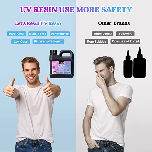 Bundle Set of LET'S RESIN Upgraded 1,000g Crystal Clear UV Resin and 200g High Viscosity Crystal UV Resin