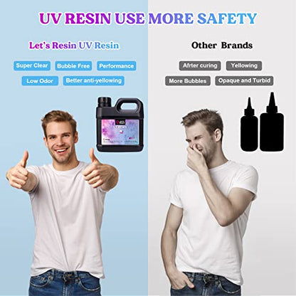 Bundle Set of LET'S RESIN Upgraded 1,000g Crystal Clear UV Resin and 200g High Viscosity Crystal UV Resin