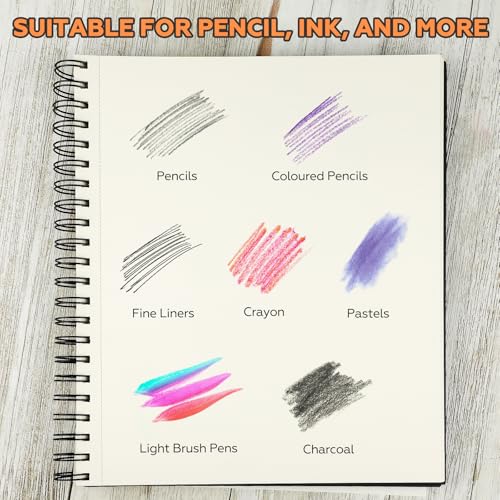 2PACK 5.5x8.5 and 1Pack 9 x 11 inches Hardcover Sketch Book，3 Pack 80-Sheets (68lb/100gsm)，Double-Sided Hardbound Sketchbook, Spiral Bound,Acid Free Painting Art Paper for Kids and Adults - size: 5.5 x 8.5 inches (2 Pack) + 9 x 11 inches (1 Pack)