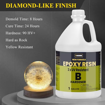 TAKIMO 2 Gallon 3×UV Resistant Resin Kit,No Bubble & Crystal Clear Epoxy Resin for Coating, Casting, Table Top,DIY, Bar Top, River Tables, Resin Art, Wood with High Gloss Finish - size: 2 Gallon UV Resistant Epoxy Kit
