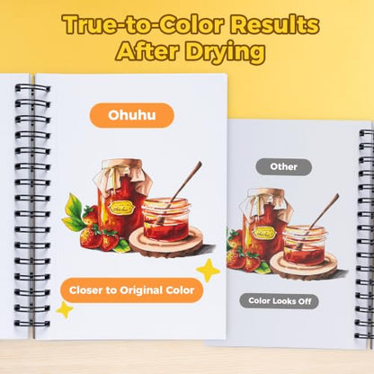Ohuhu Marker Pad Sketchbook - 5.5"x8.5" Small Paper Size - 120 LB/200 GSM Smooth Drawing Paper - 60 Sheets/120 Pages, Spiral Bound Sketching Book for Alcohol Markers - size: 5.5" x 8.5"