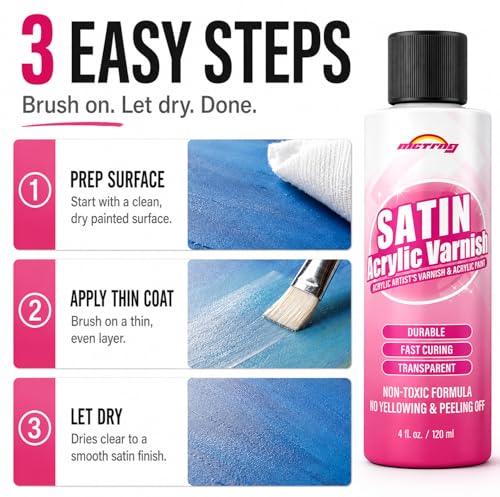 Clear Acrylic Paint Sealer, Satin Varnish for Acrylic Painting & Art Crafts, Non-Yellow Clear Coat for Clay, Wood, Glass, Metal, Plastic, Protect Boost Satin Finish on Canvas, Rock Painting & Model - color: Satin